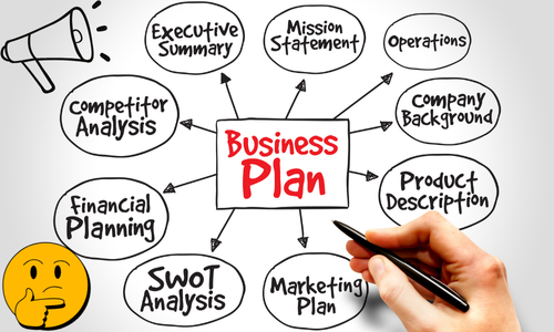 Creating a Business Plan with components including Executive Summary, Mission Statement, Operations, Company Background, Product Description, Marketing Plan, SWOT Analysis, Financial Planning, and Competitor Analysis.